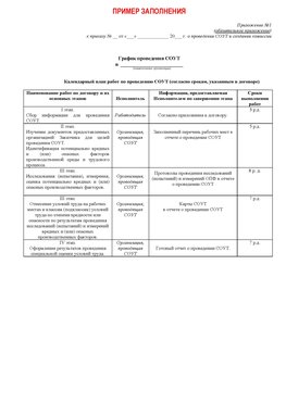 Пример заполнения графика (График проведения СОУТ) Саранск Аттестация рабочих мест