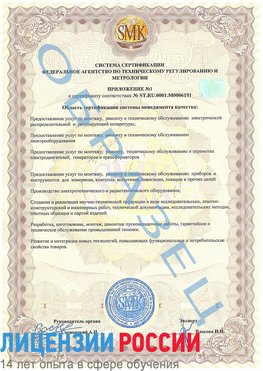 Образец сертификата соответствия (приложение) Саранск Сертификат ISO 50001