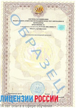Образец сертификата соответствия (приложение) Саранск Сертификат ISO 22000